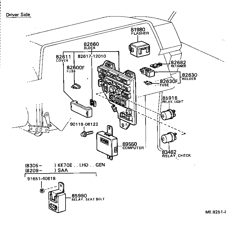 Switch & Relay & Computer
