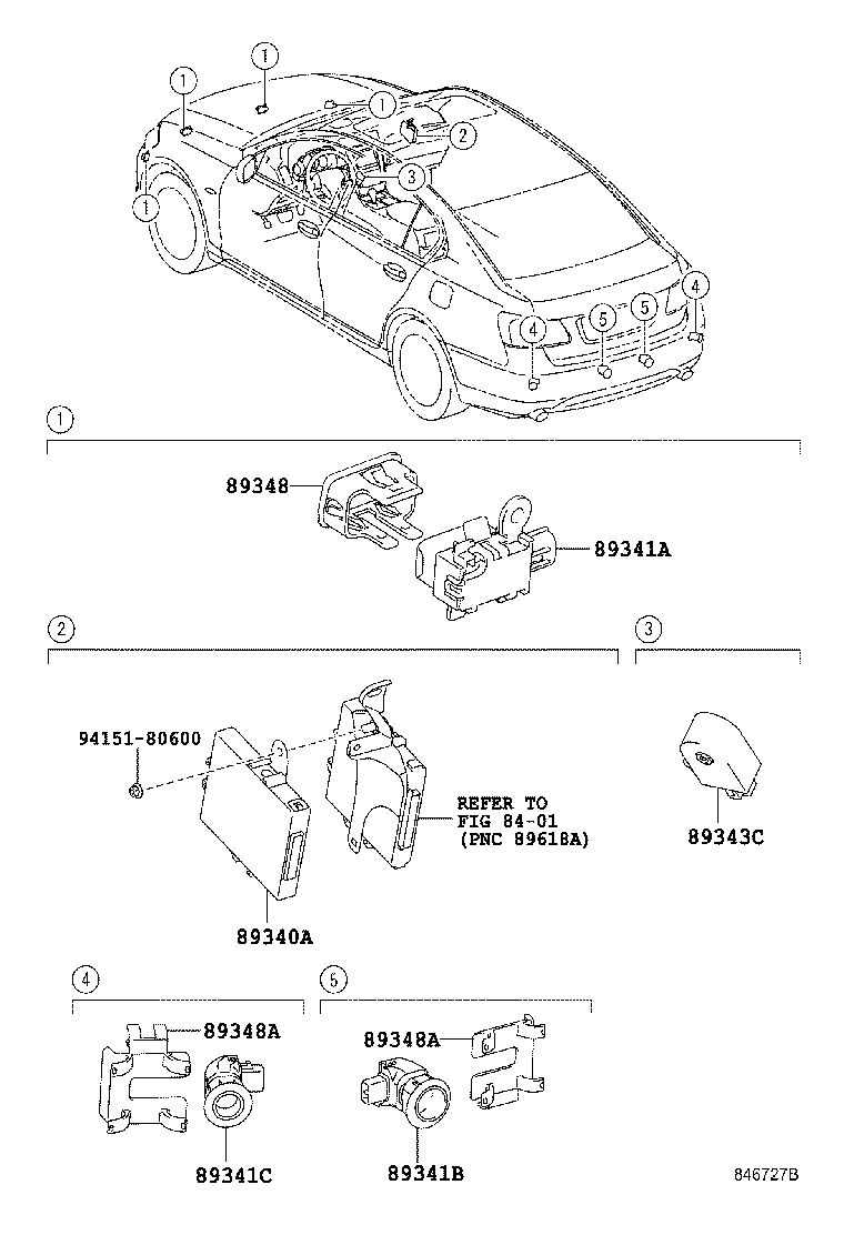 Clearance Back Sonar