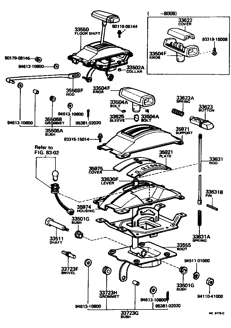 Shift Lever & Retainer