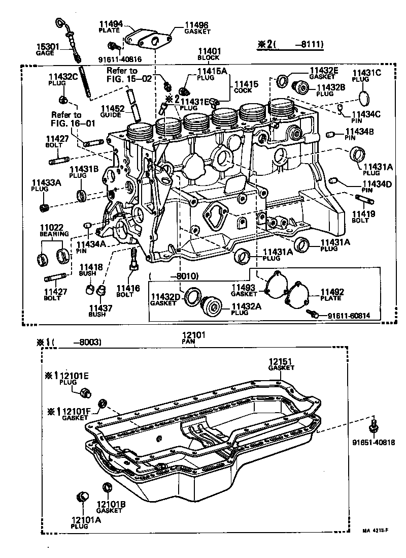 Cylinder Block