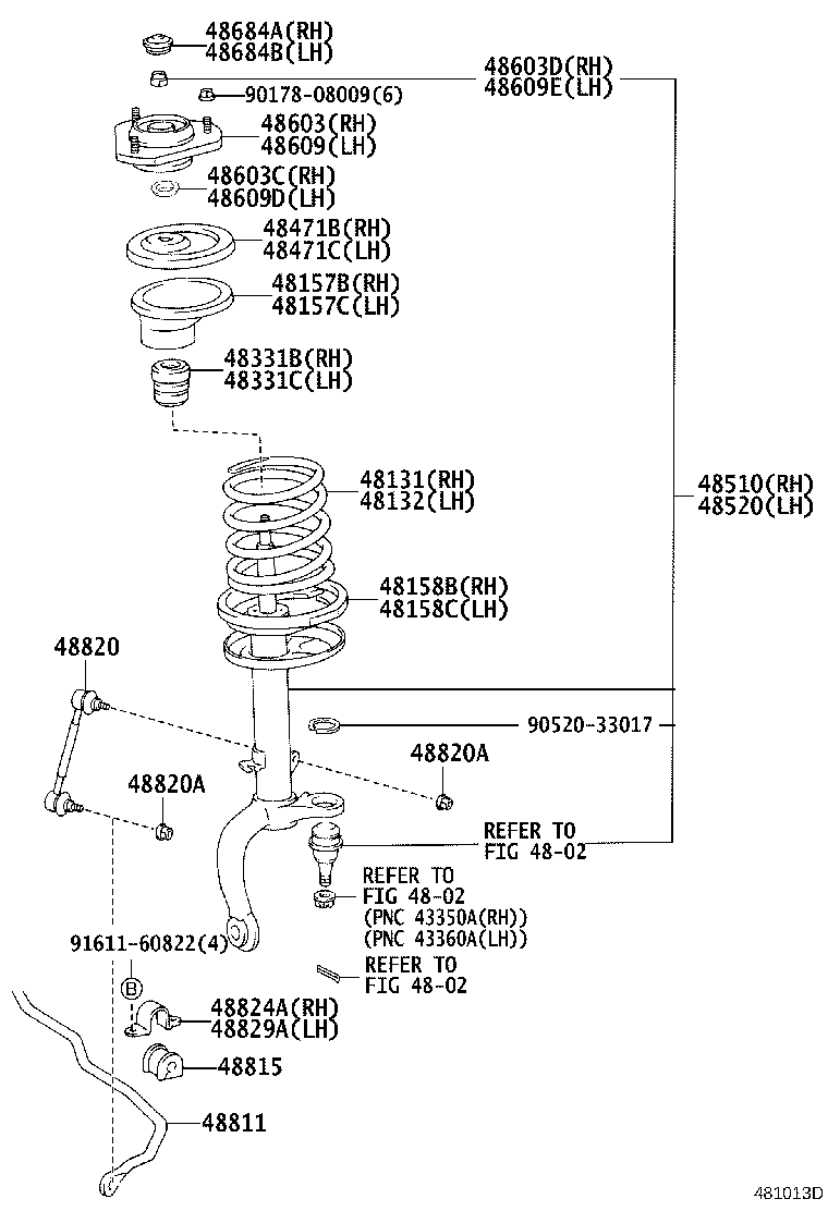 Spring Shock Absorber