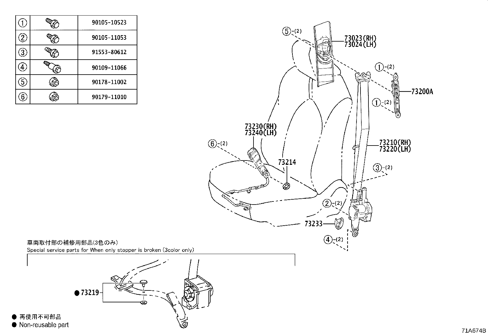 Seat Belt, Child Restraint Seat