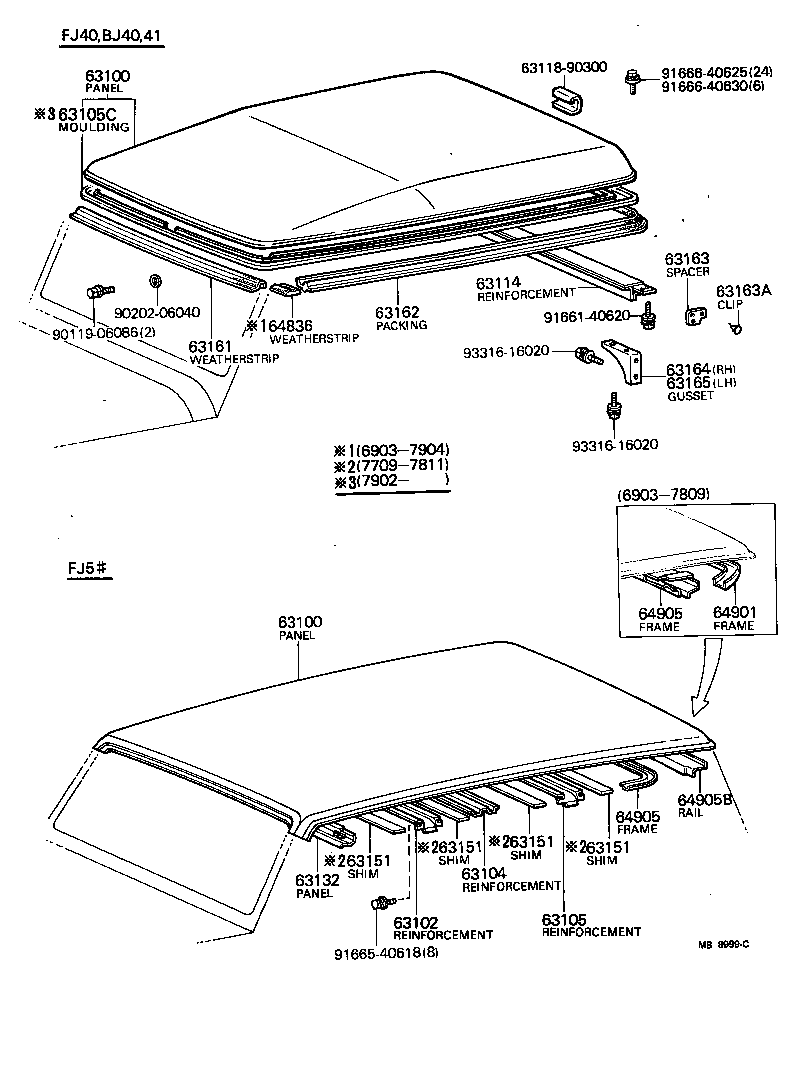 Panel & Back Panel