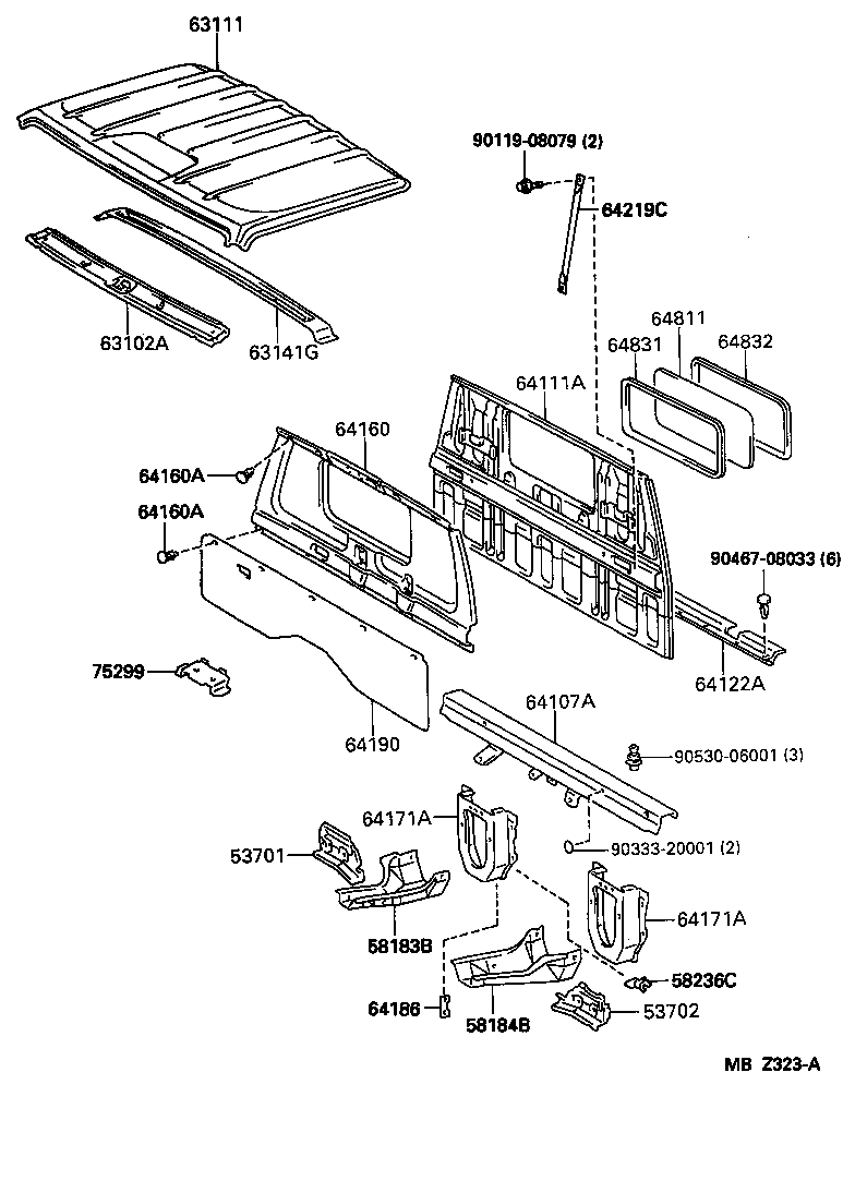 Panel & Back Panel