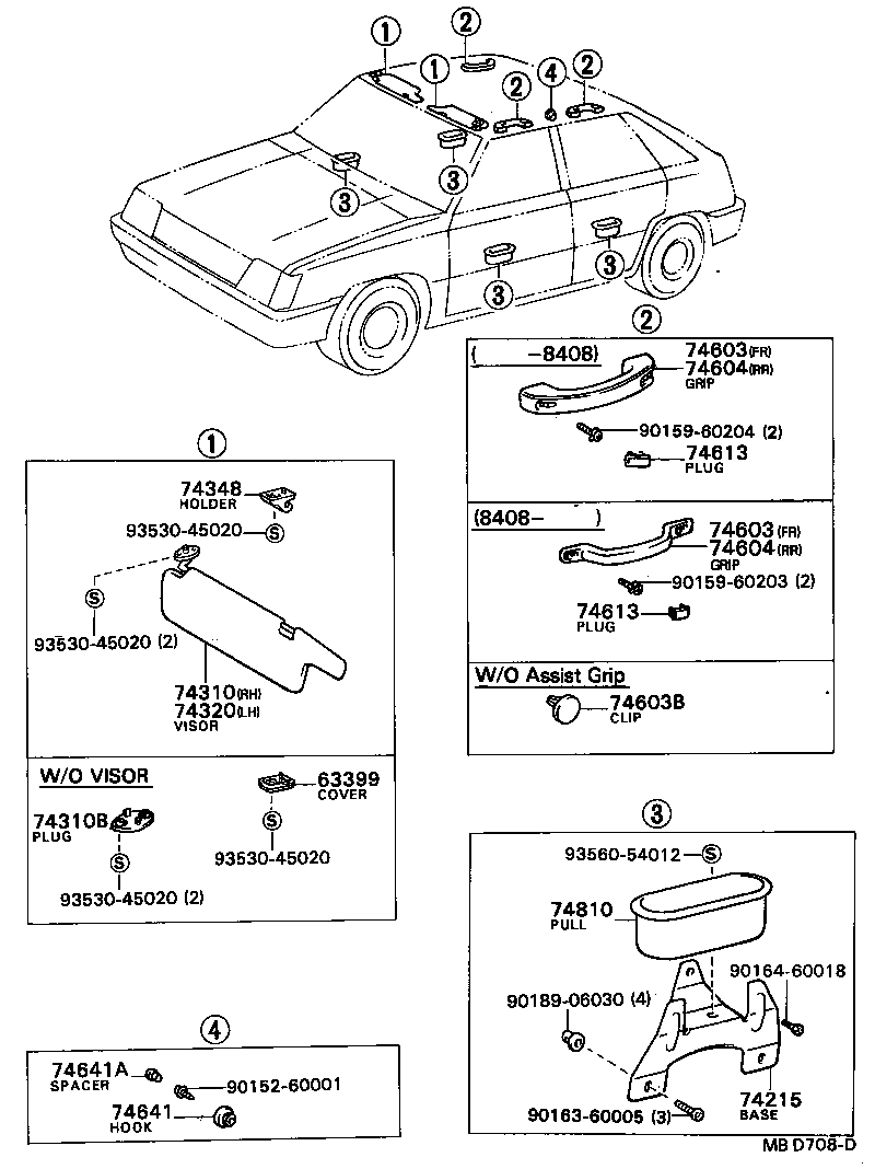Armrest Visor
