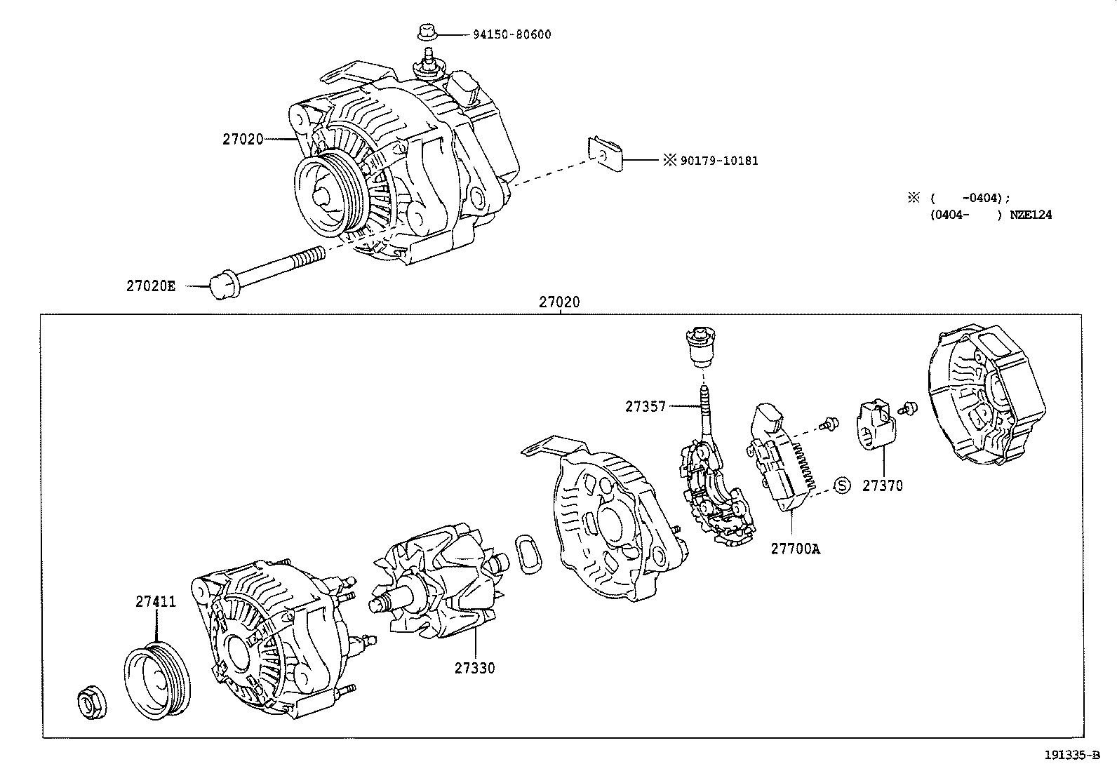 Alternator