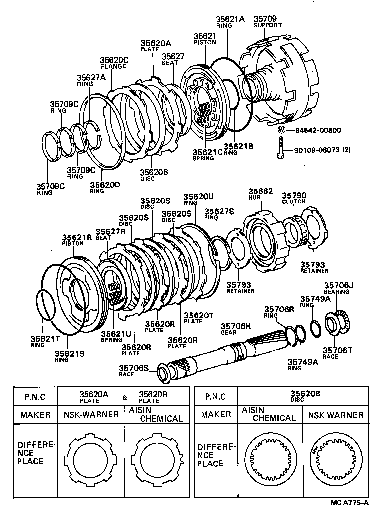 Center Support Planetary Sun Gear