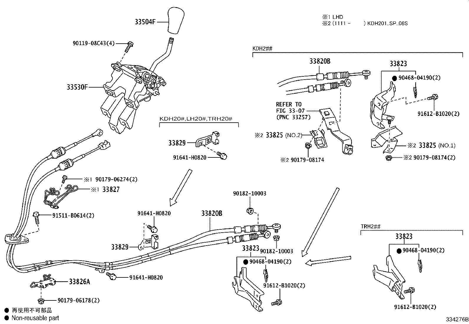 Shift Lever & Retainer