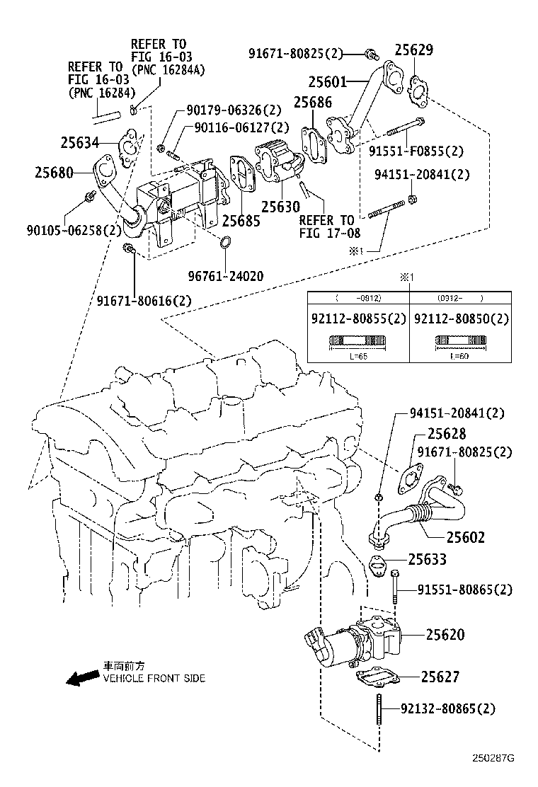 Exhaust Gas Recirculation System