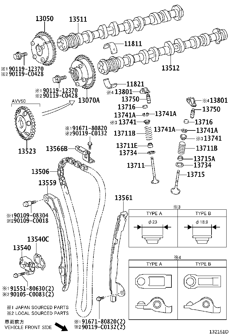 Camshaft & Valve