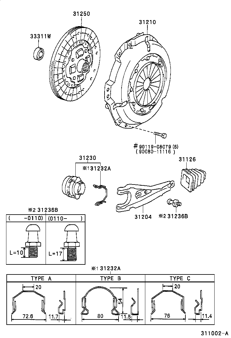 Clutch & Release Fork