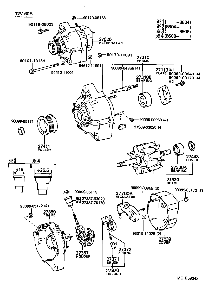 Alternador