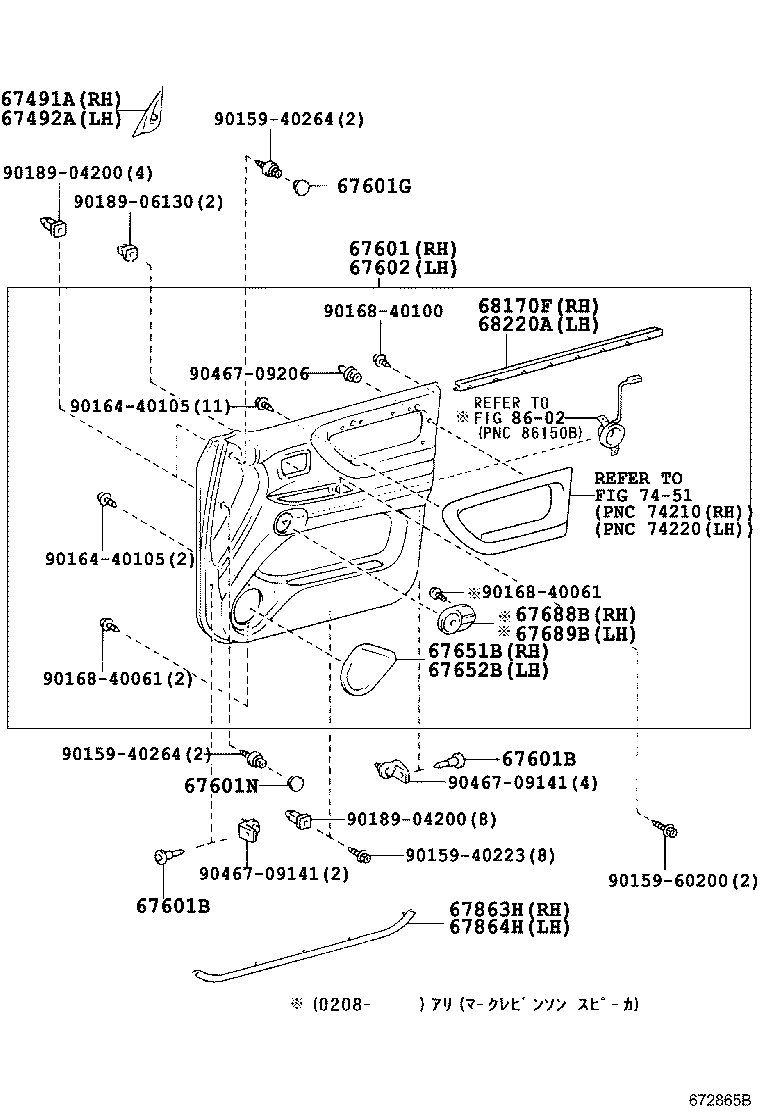 Panel de puerta delantera y vidrio