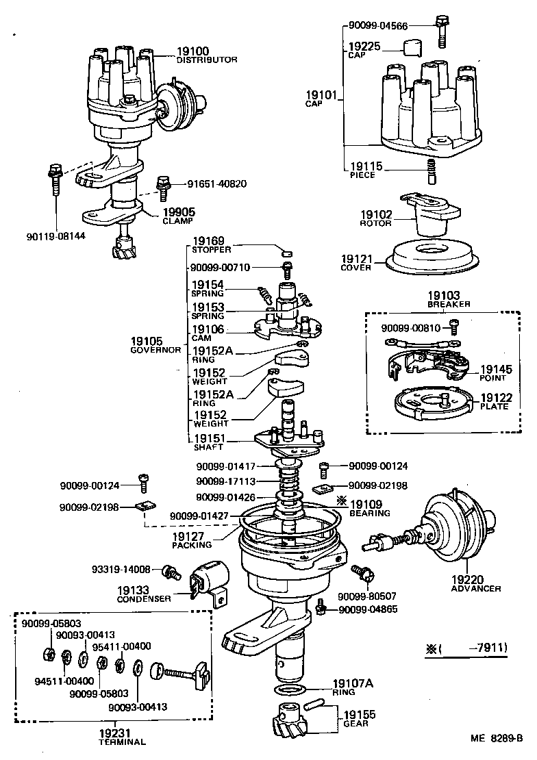 Distributor