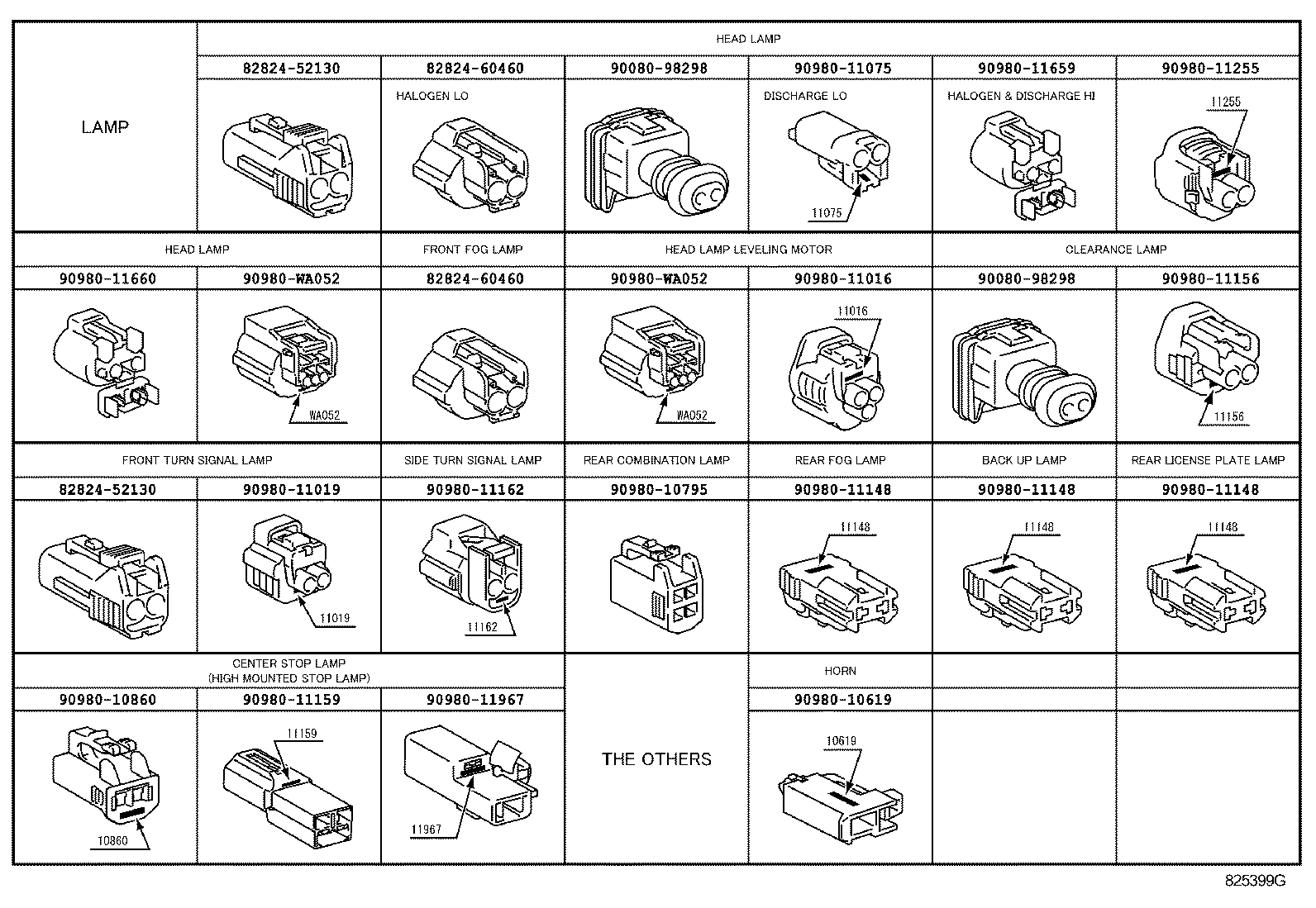 Wiring & Clamp