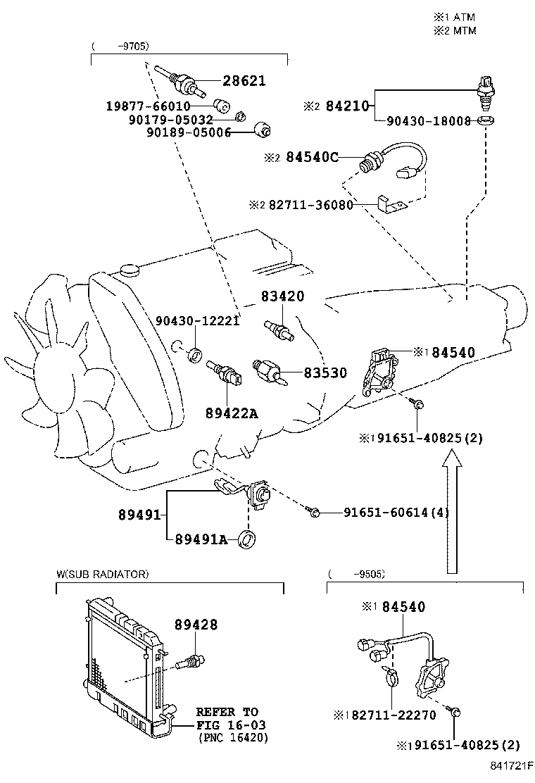 Switch & Relay & Computer