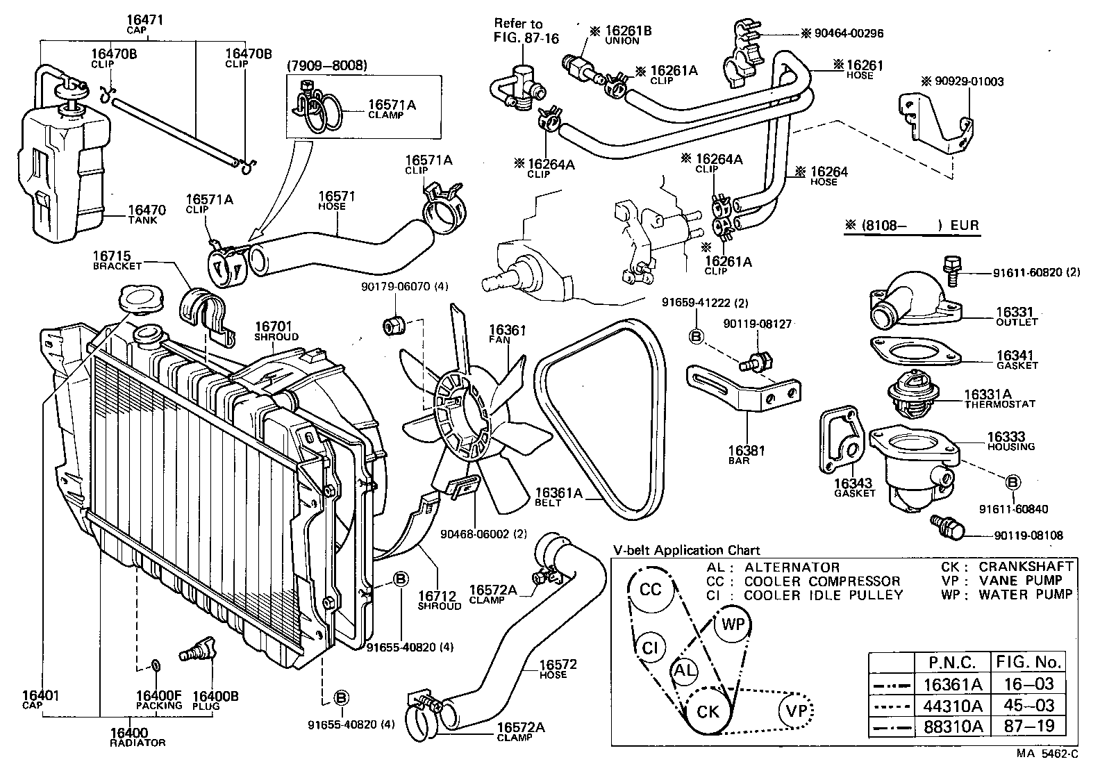 Radiator Water Outlet