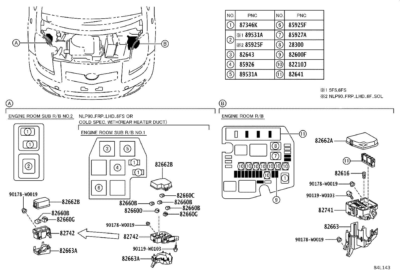 Switch & Relay & Computer