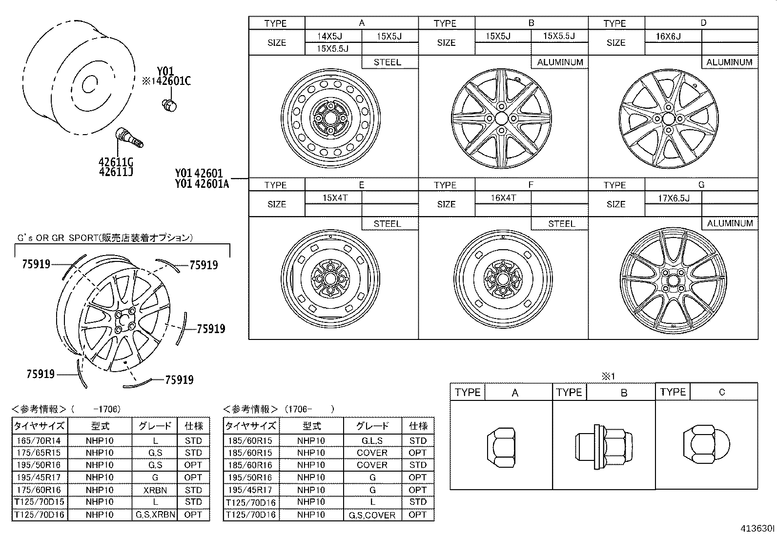 Disc Wheel Cap