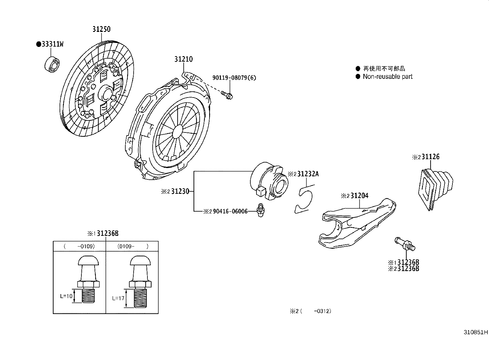 Clutch & Release Fork