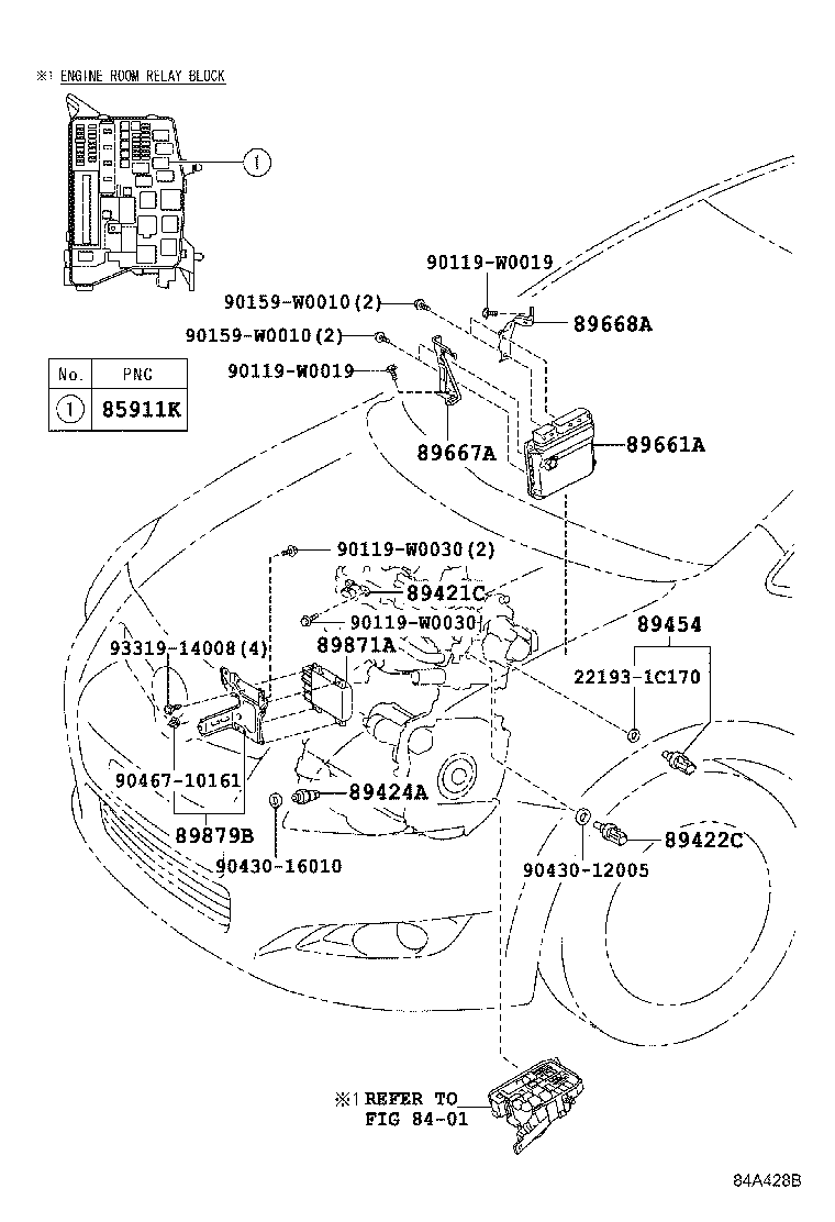 Electronic Controlled Diesel