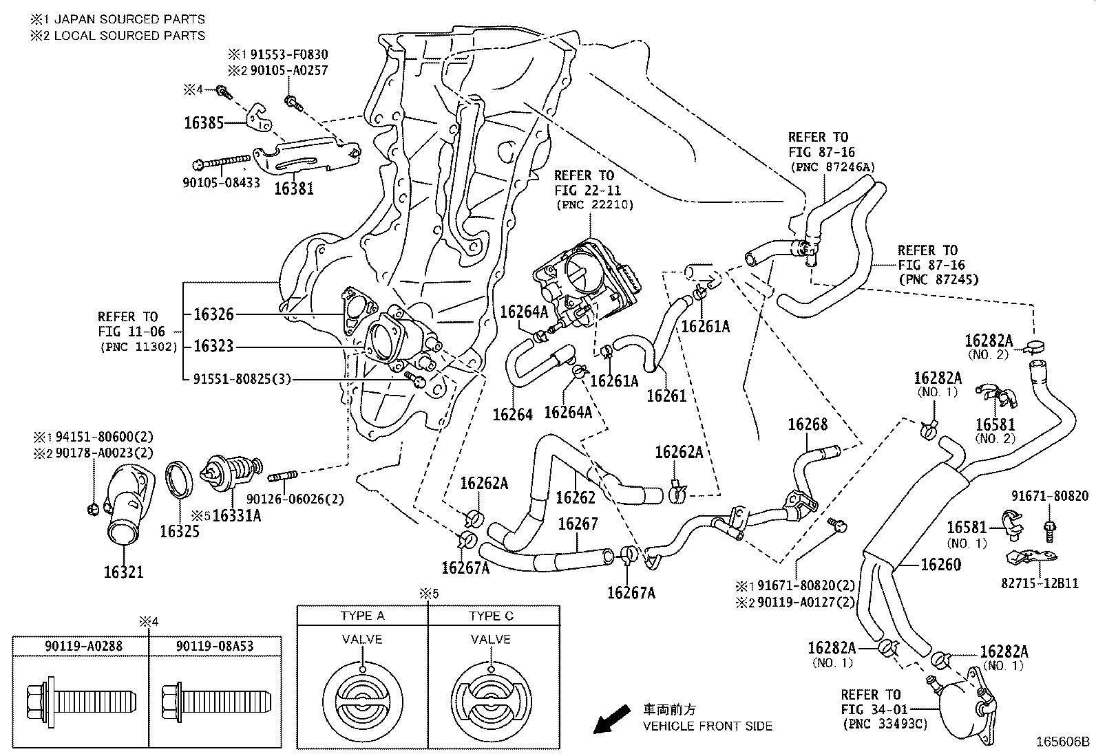 Radiator Water Outlet