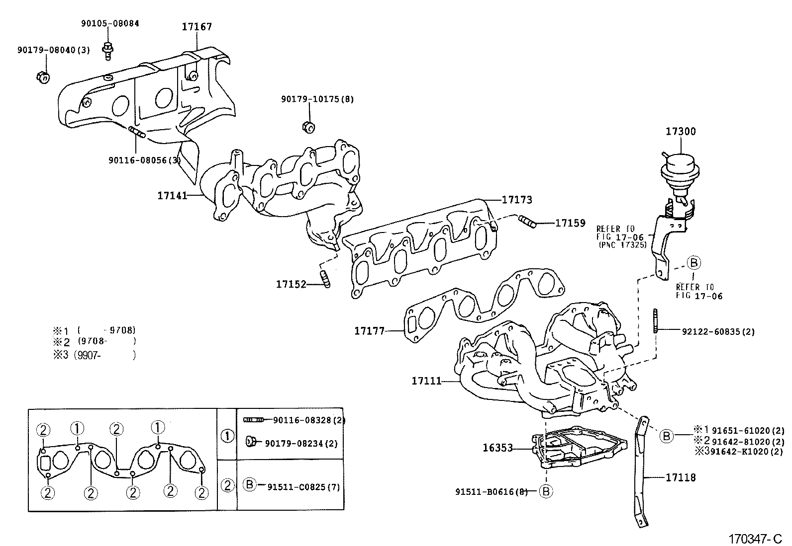 Manifold