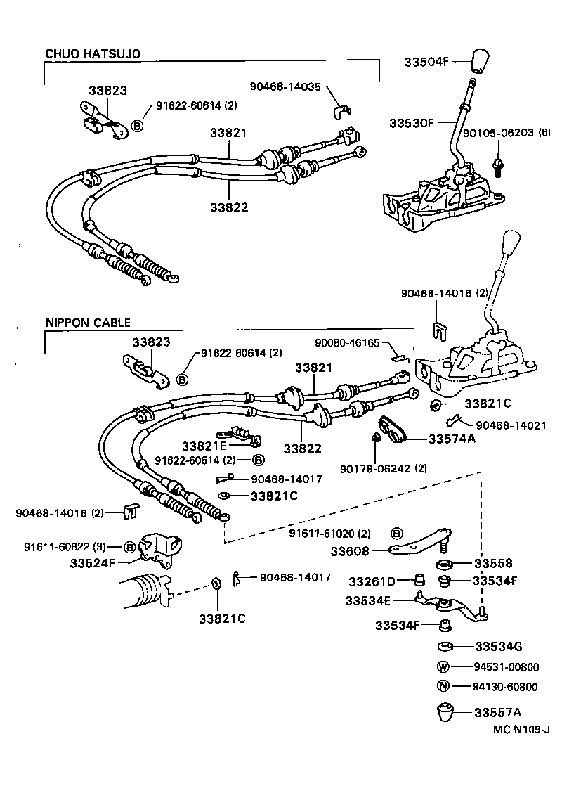 Shift Lever & Retainer