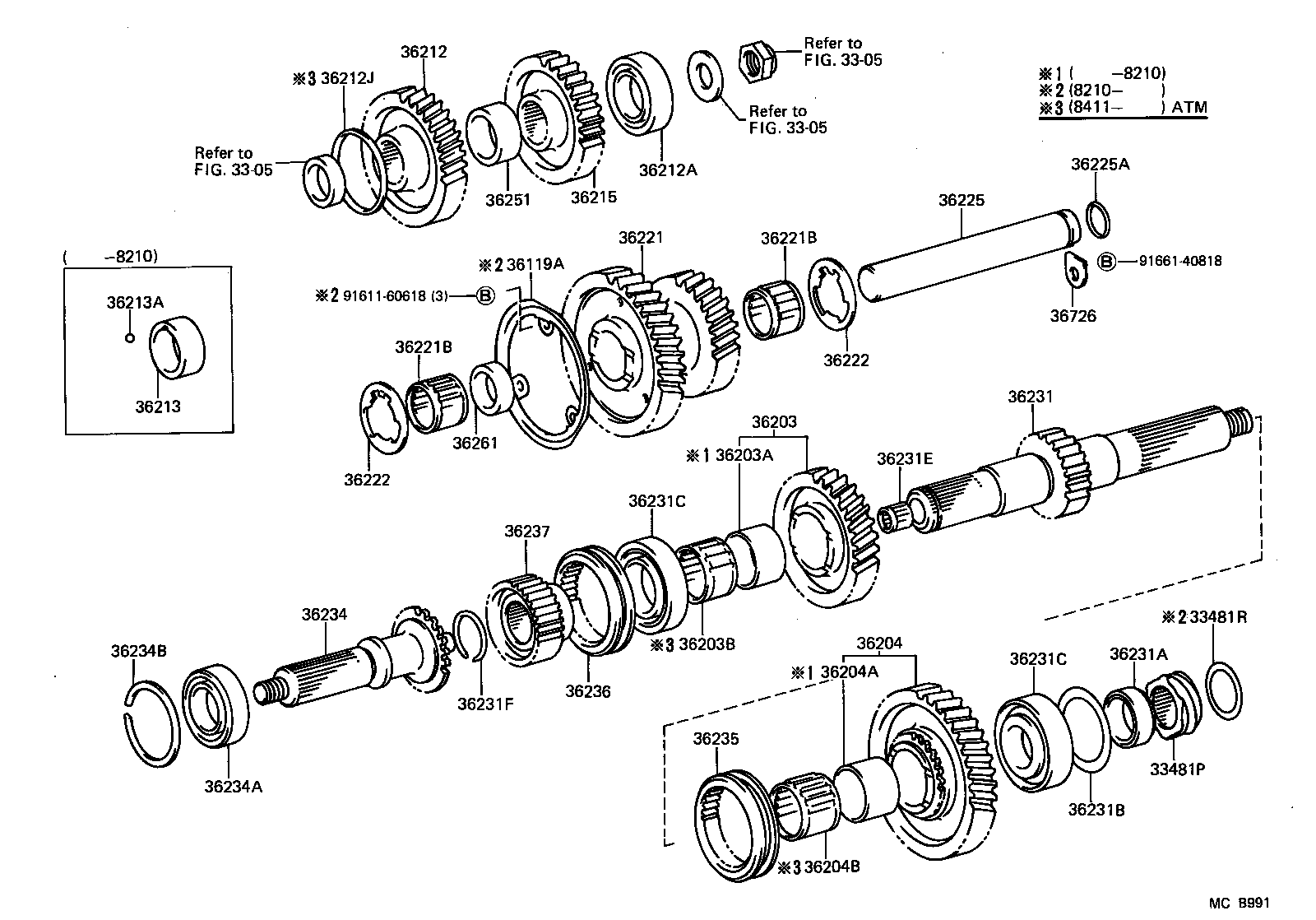 Transfer Gear