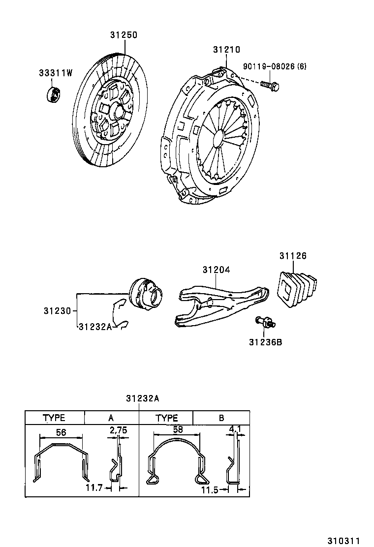 Clutch & Release Fork