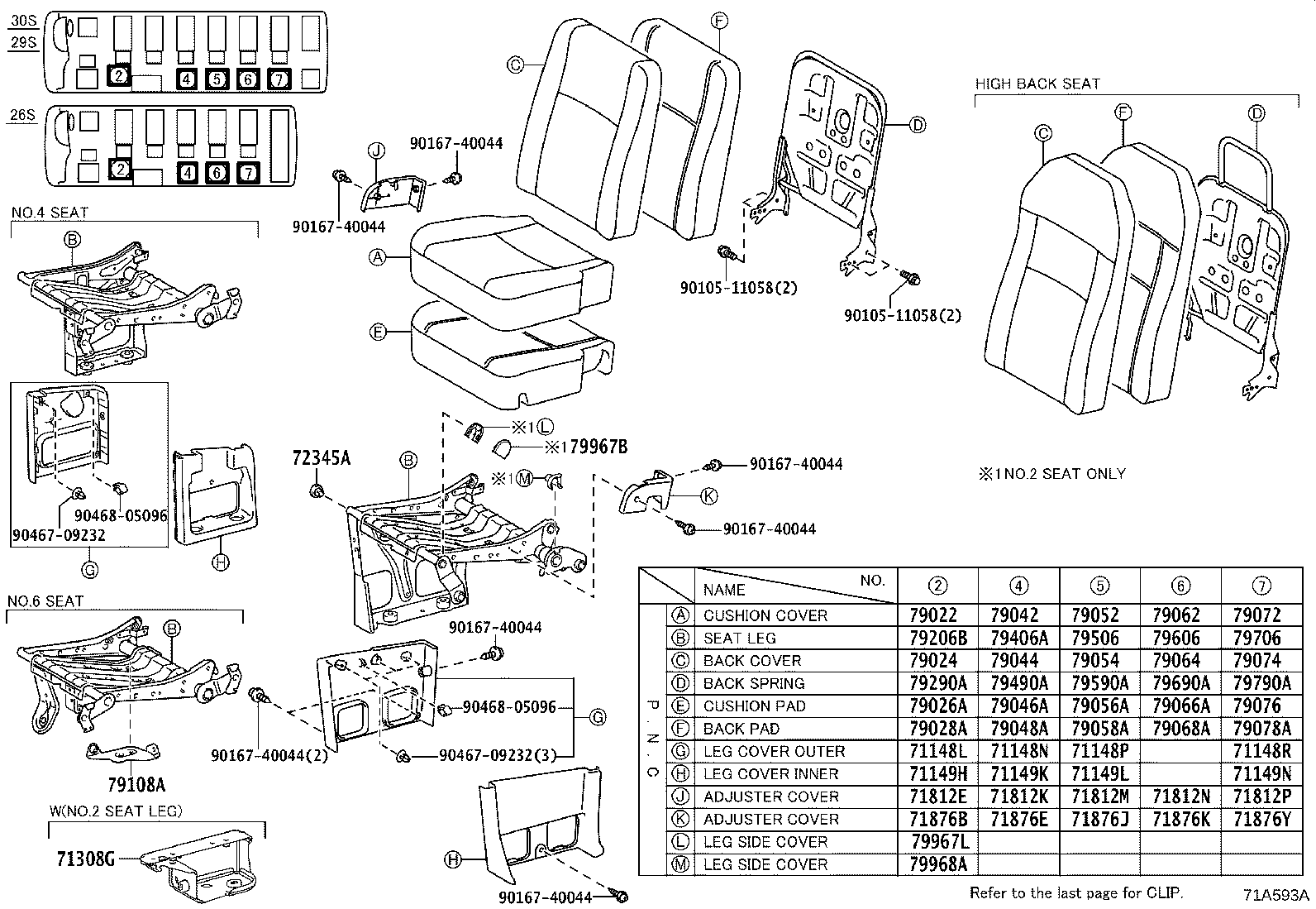 Asiento y pista del asiento