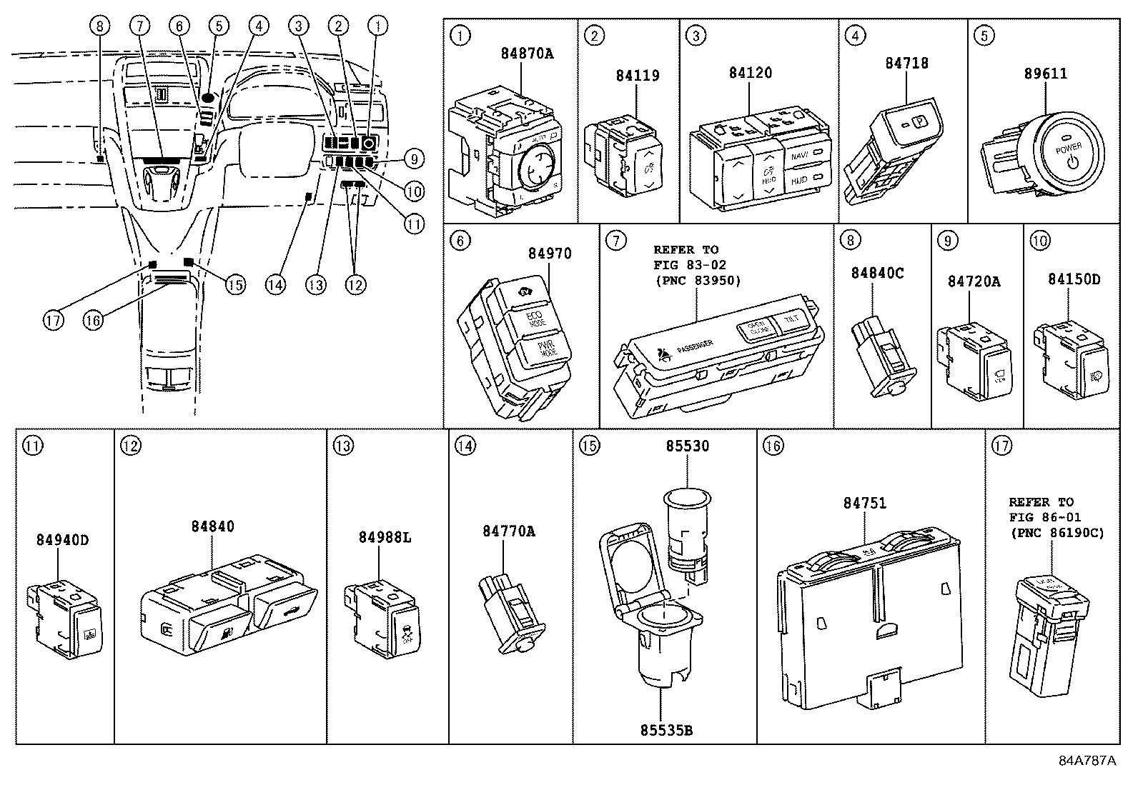 Switch & Relay & Computer