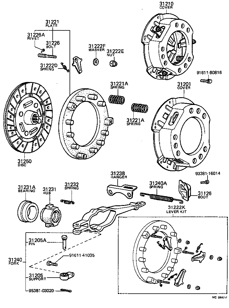 Clutch & Release Fork