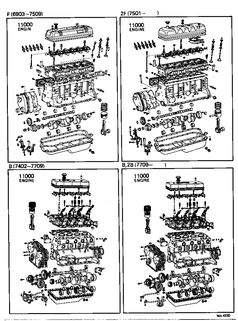 Conjunto parcial del motor