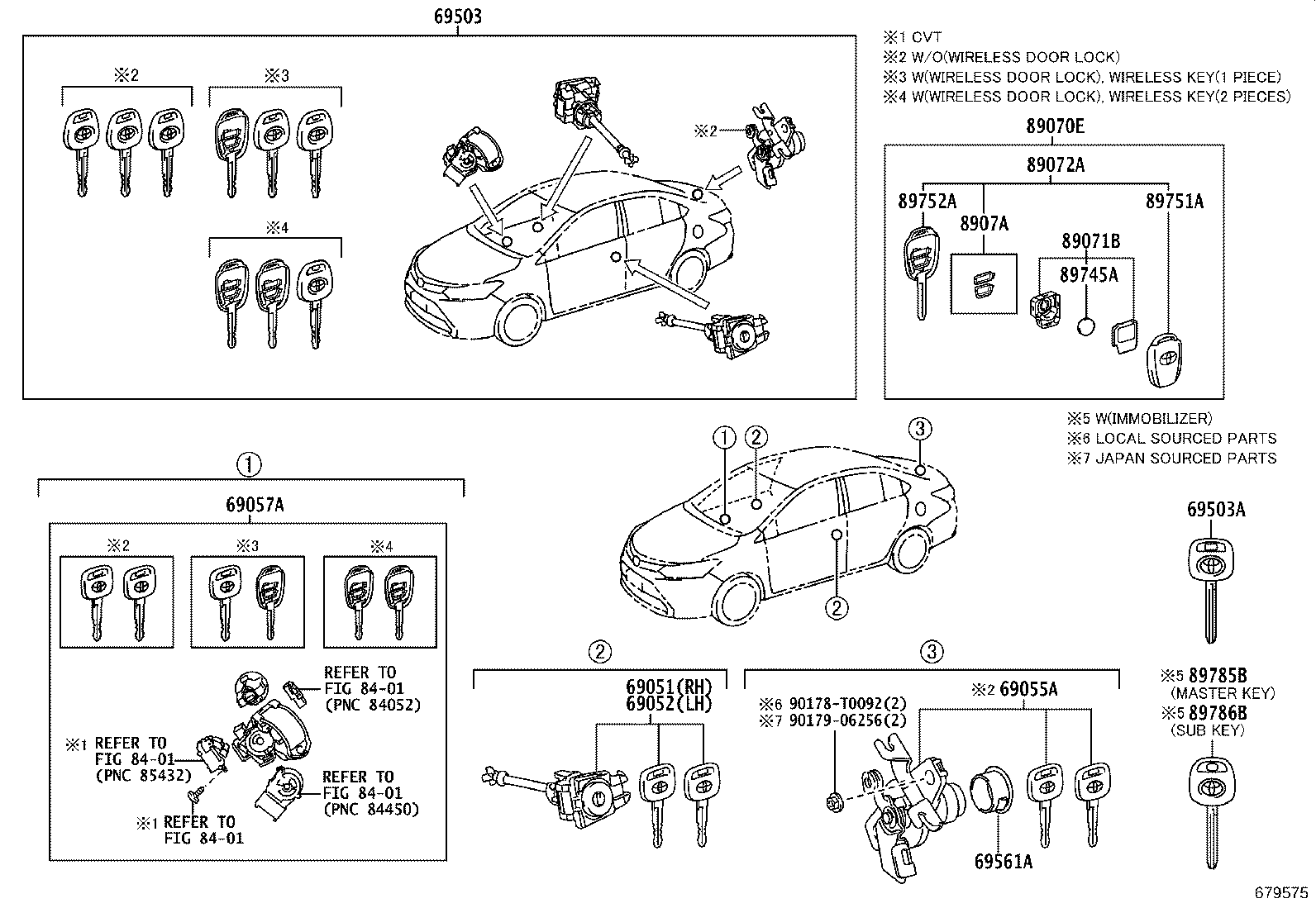 Lock Cylinder Set