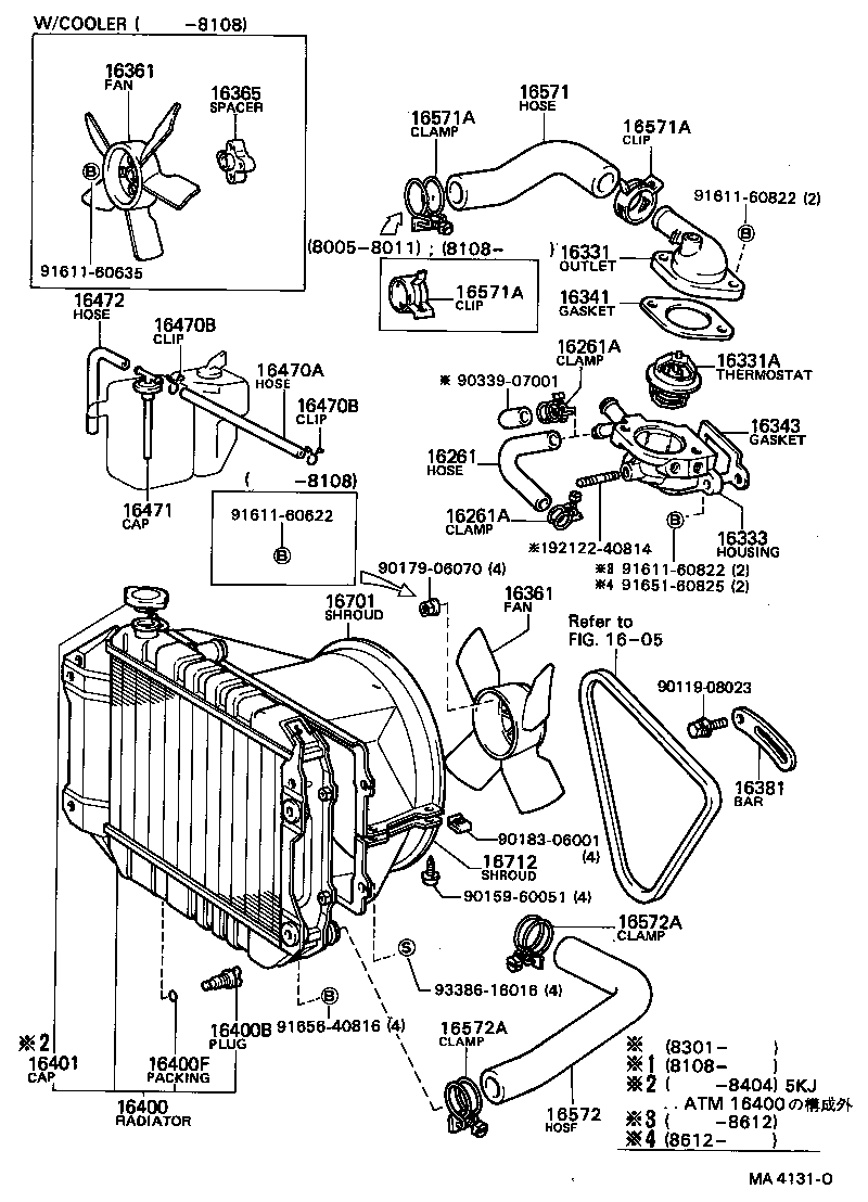 Radiator Water Outlet