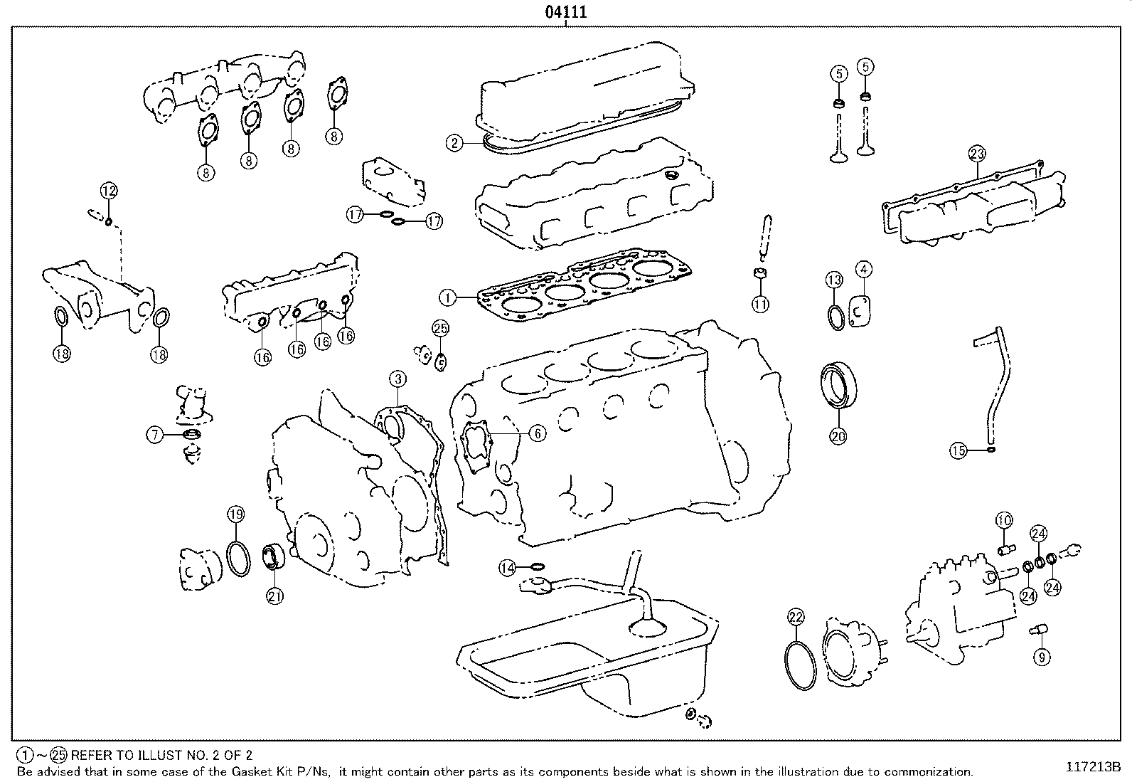 Engine Overhaul Gasket Kit