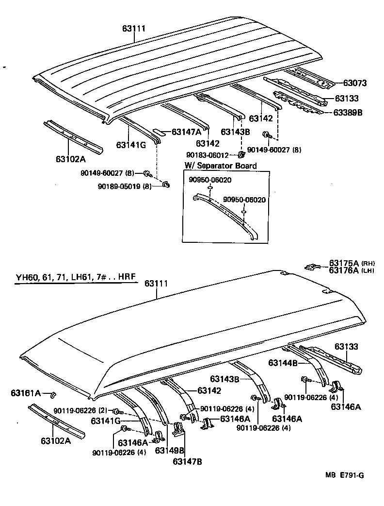 Panel & Back Panel