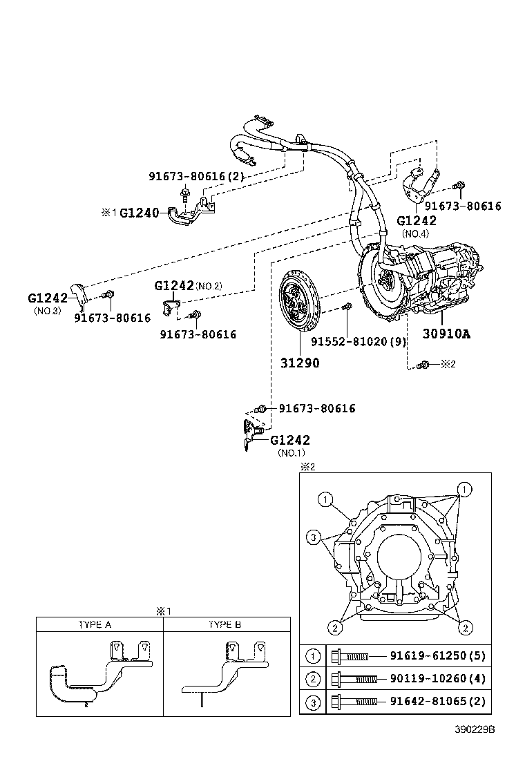 Transaxle Assembly