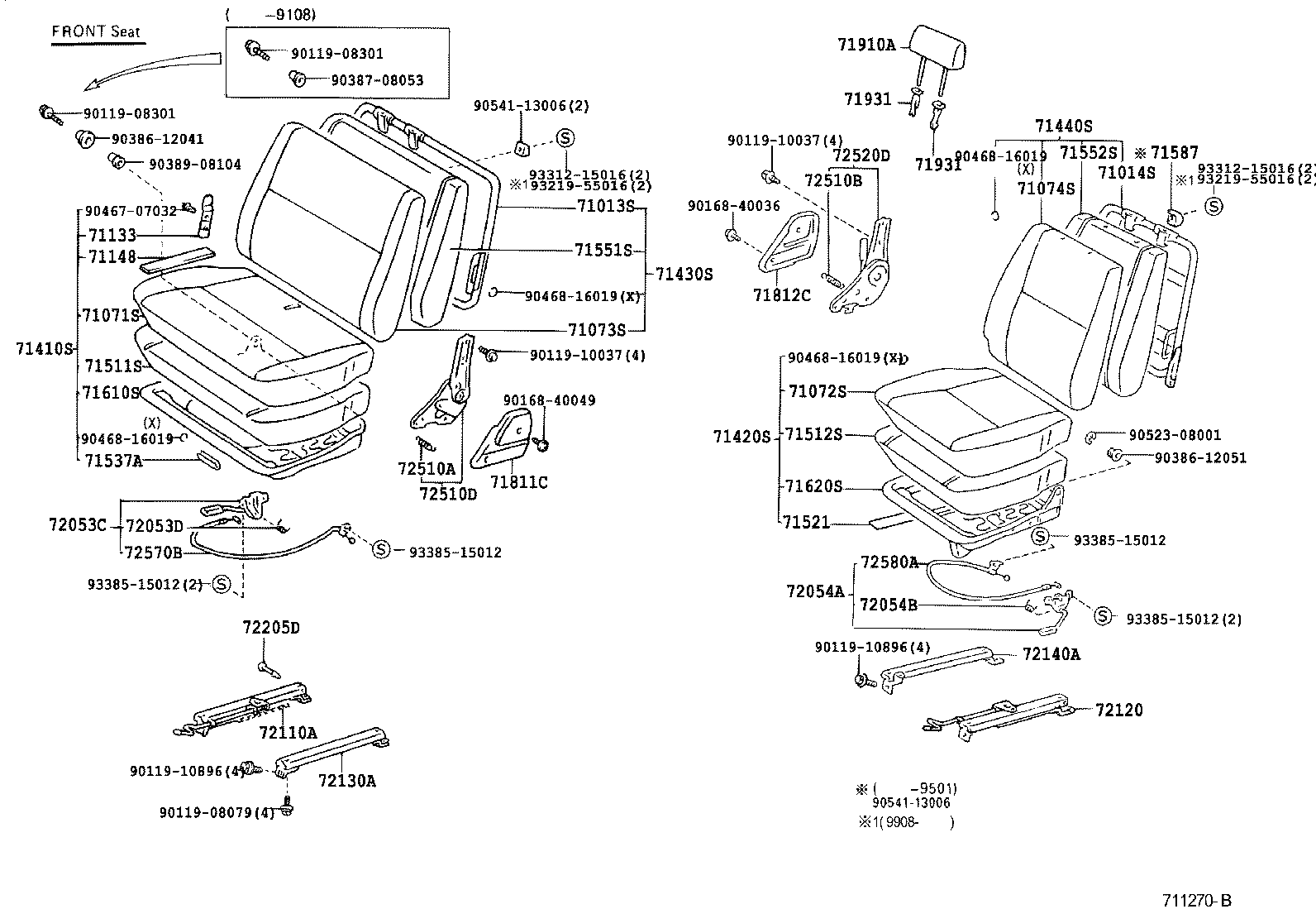 Seat & Seat Track