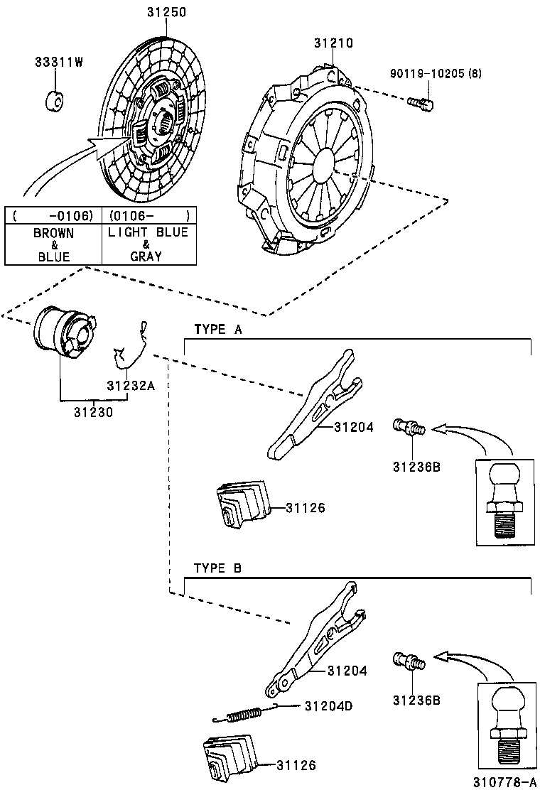 Clutch & Release Fork