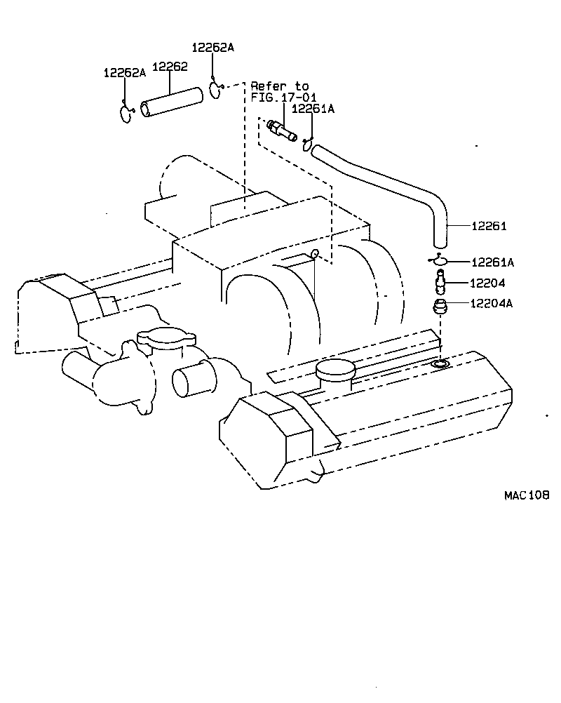 Ventilation Hose