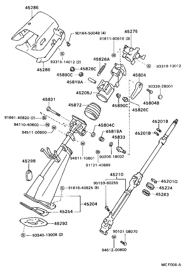 Steering Column & Shaft