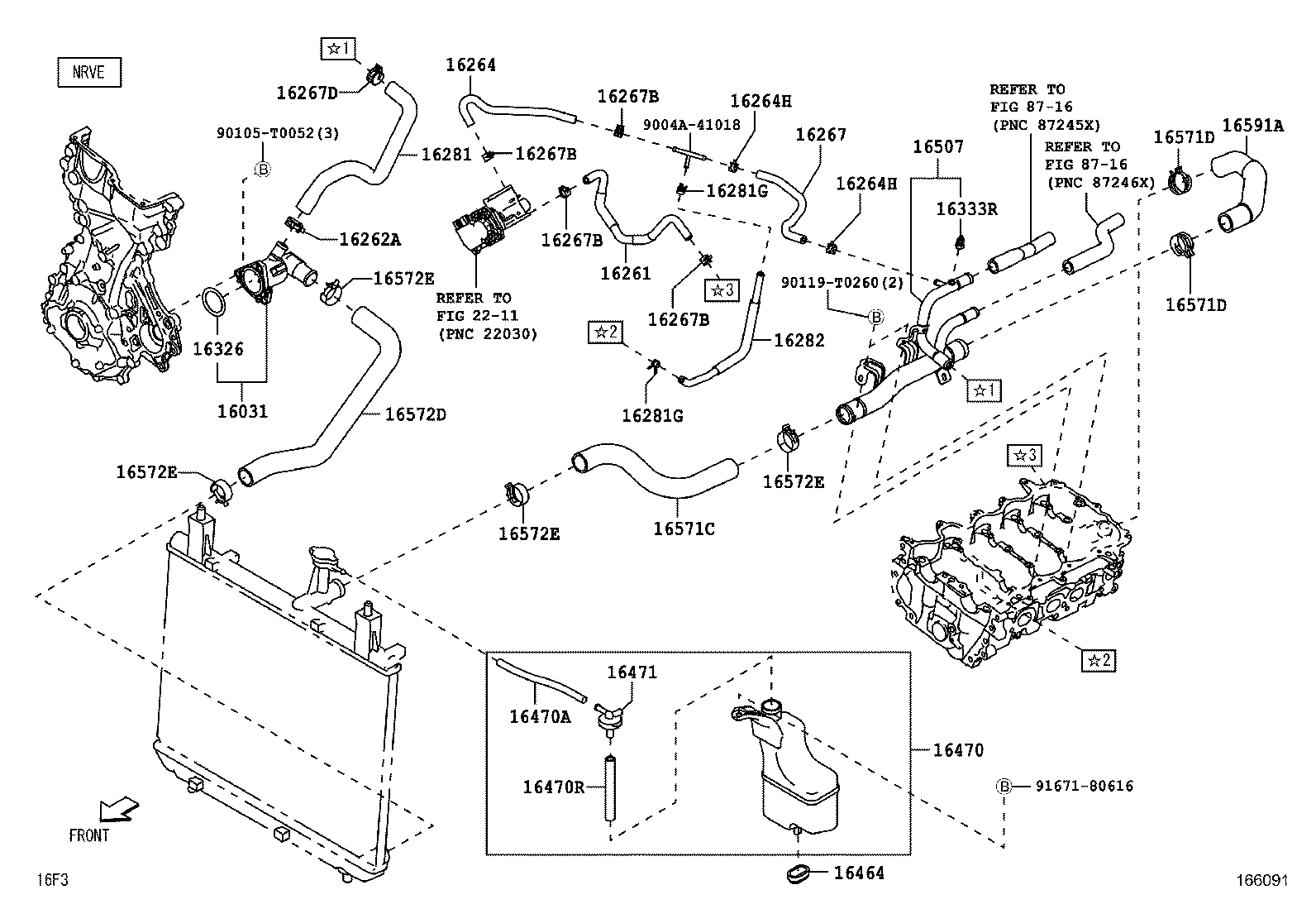 Radiator Water Outlet