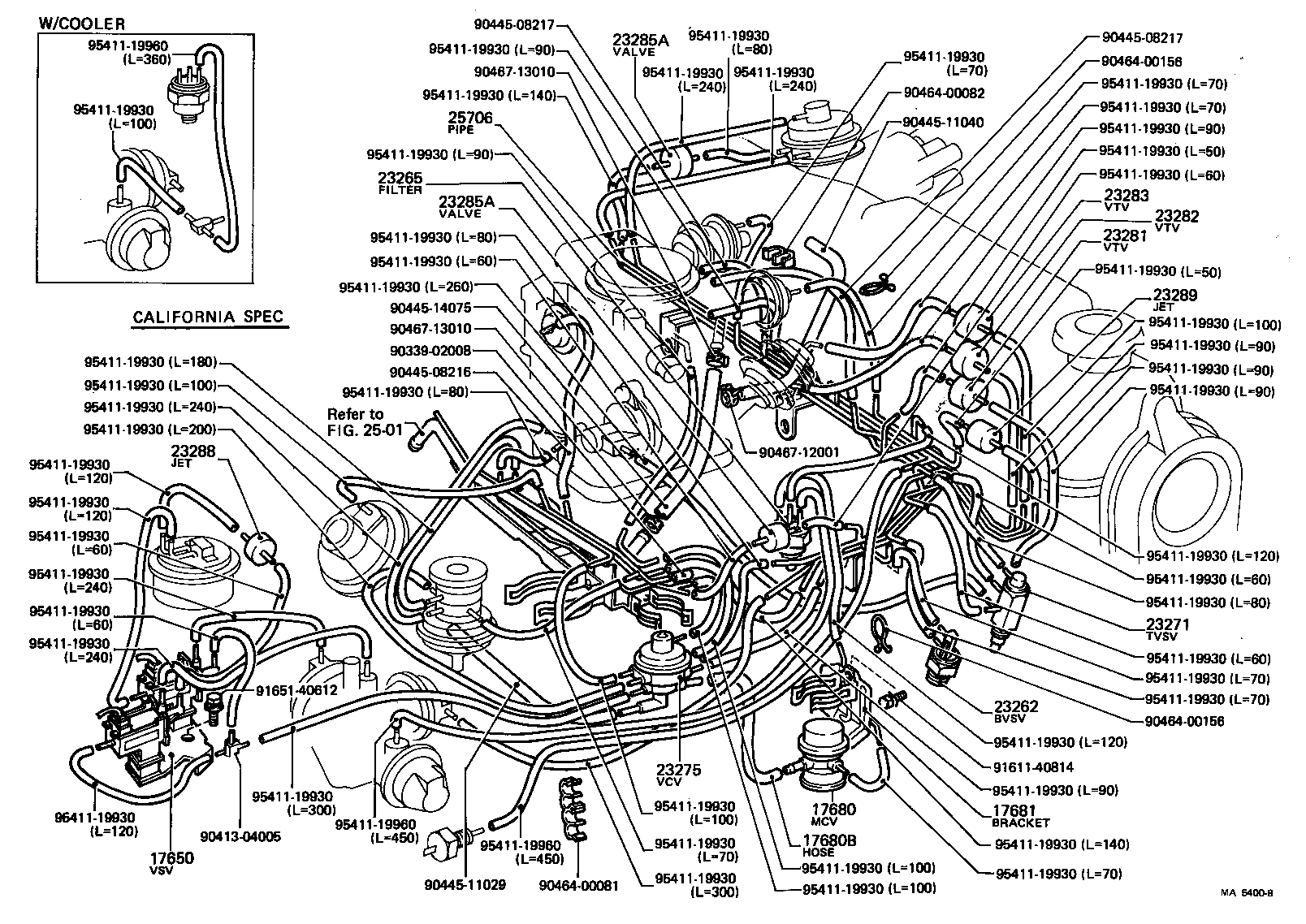 Vacuum Piping