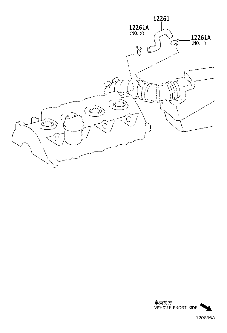 Ventilation Hose