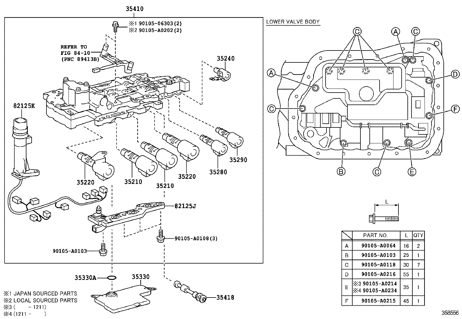 Valve Body Oil Strainer