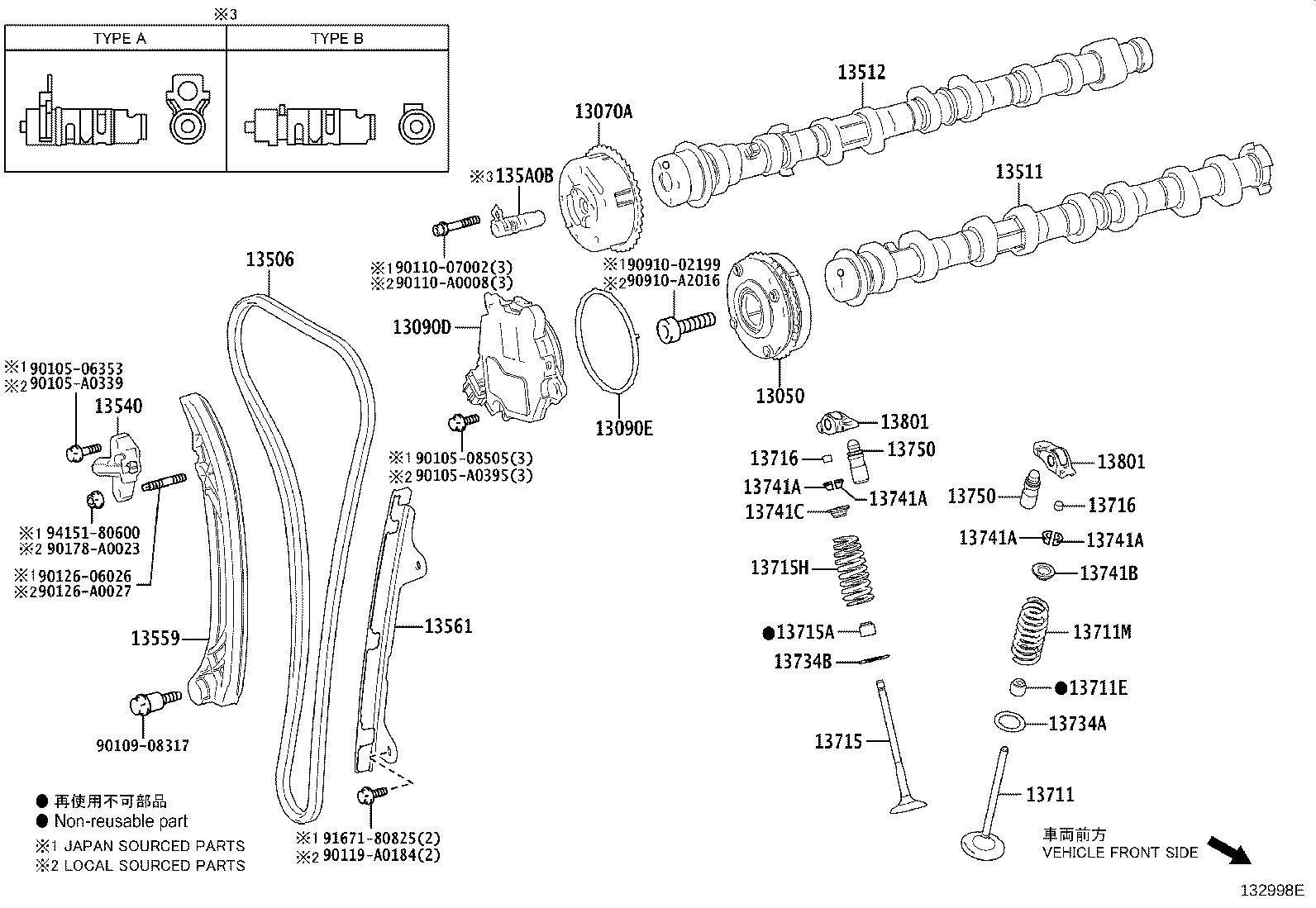 Camshaft & Valve