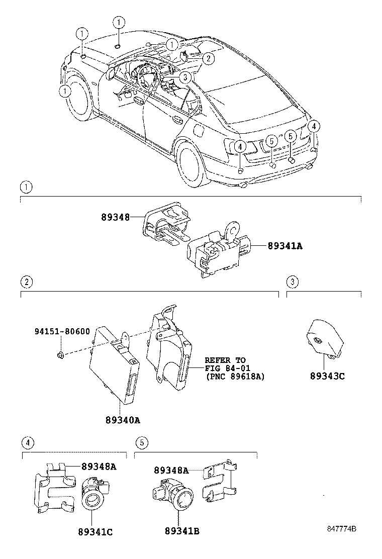 Clearance Back Sonar