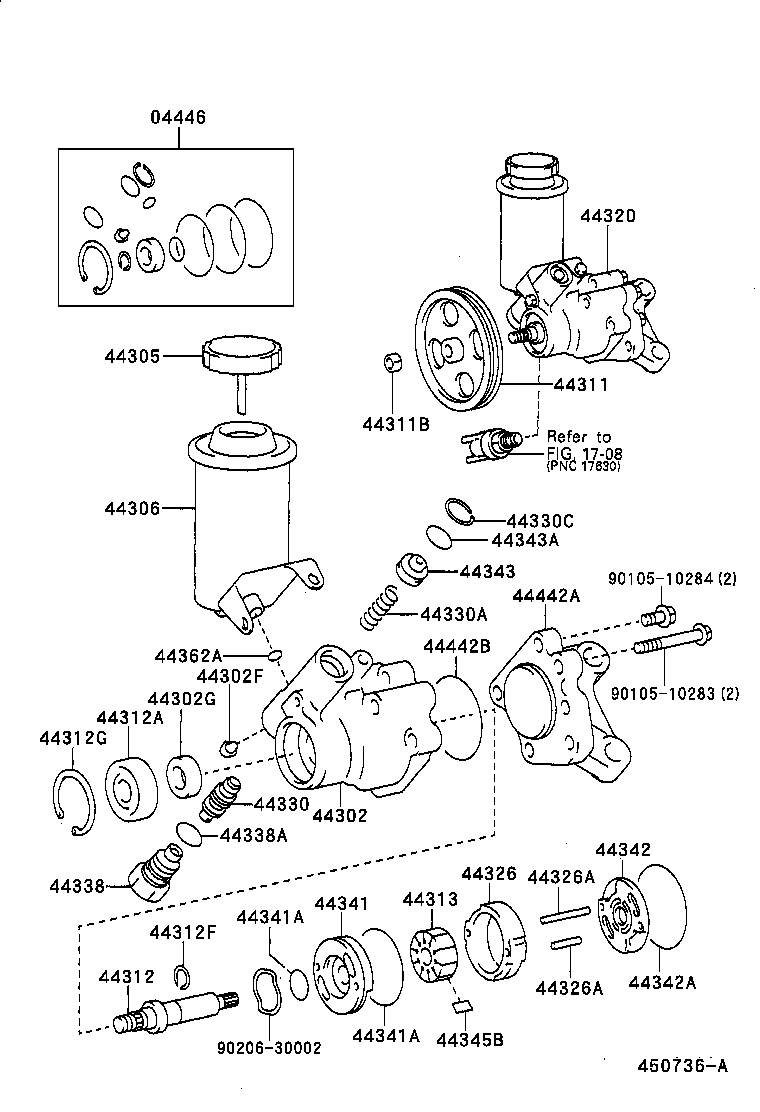 Vane Pump & Reservoir